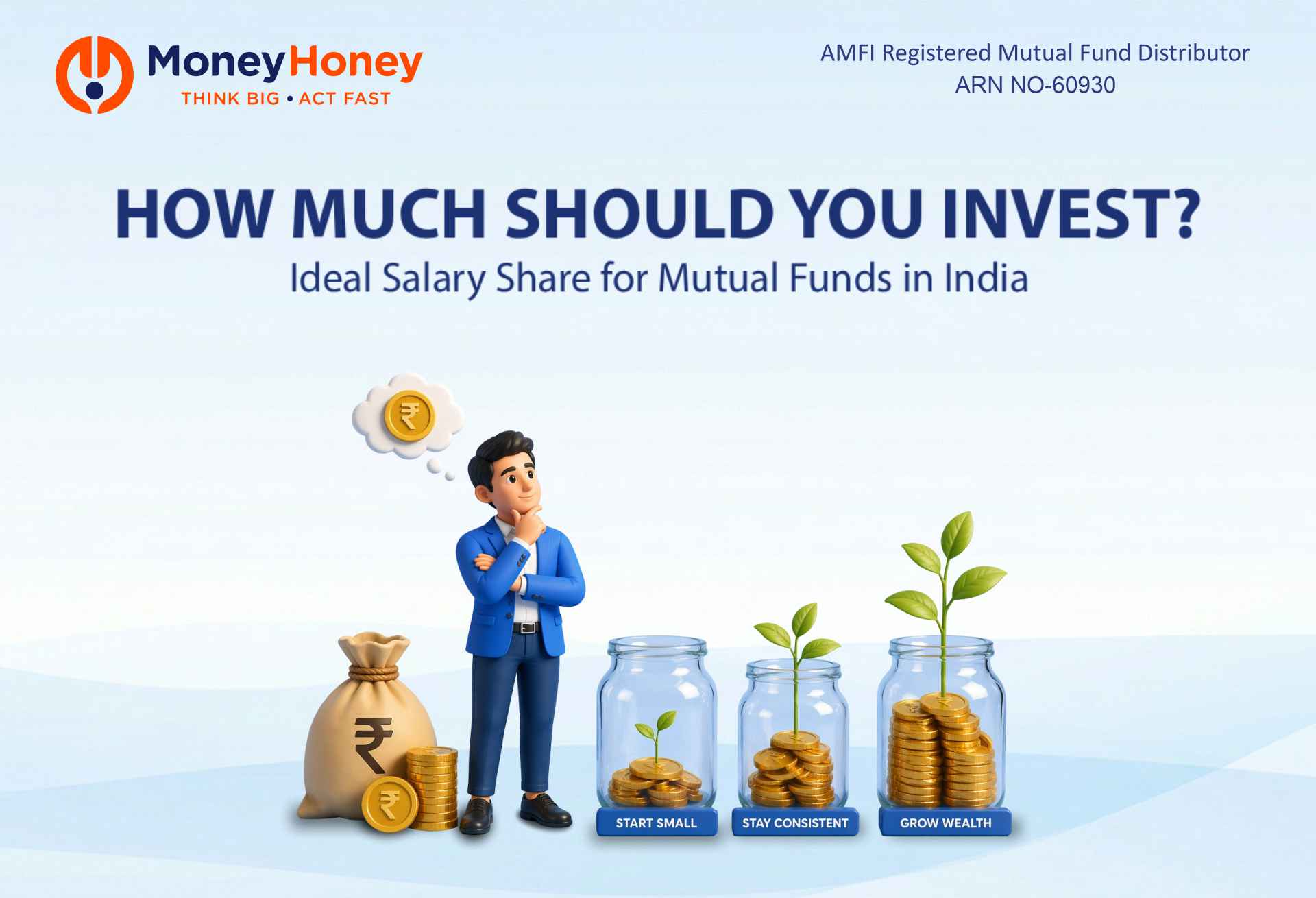 How Much of Your Salary Should You Invest in Mutual Funds?